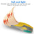 Nanccy - Orthopaedic Insoles