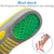 Nanccy - Orthopaedic Insoles